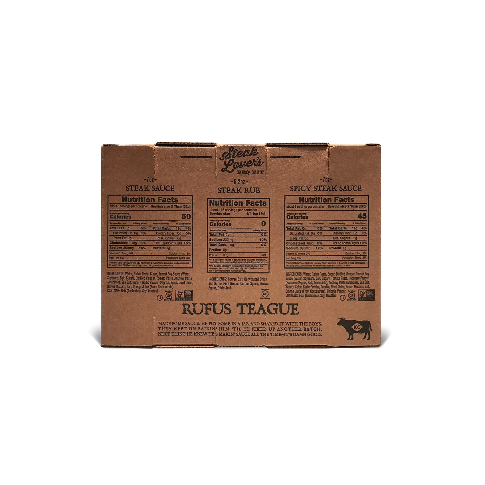 STEAK LOVER'S KIT - WHOLESALE - CASE OF 5